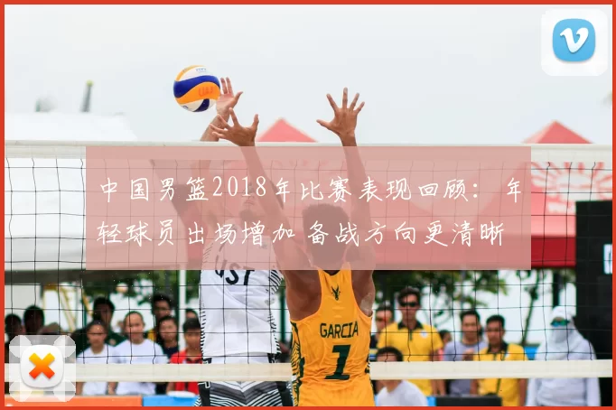 中国男篮2018年比赛表现回顾：年轻球员出场增加 备战方向更清晰